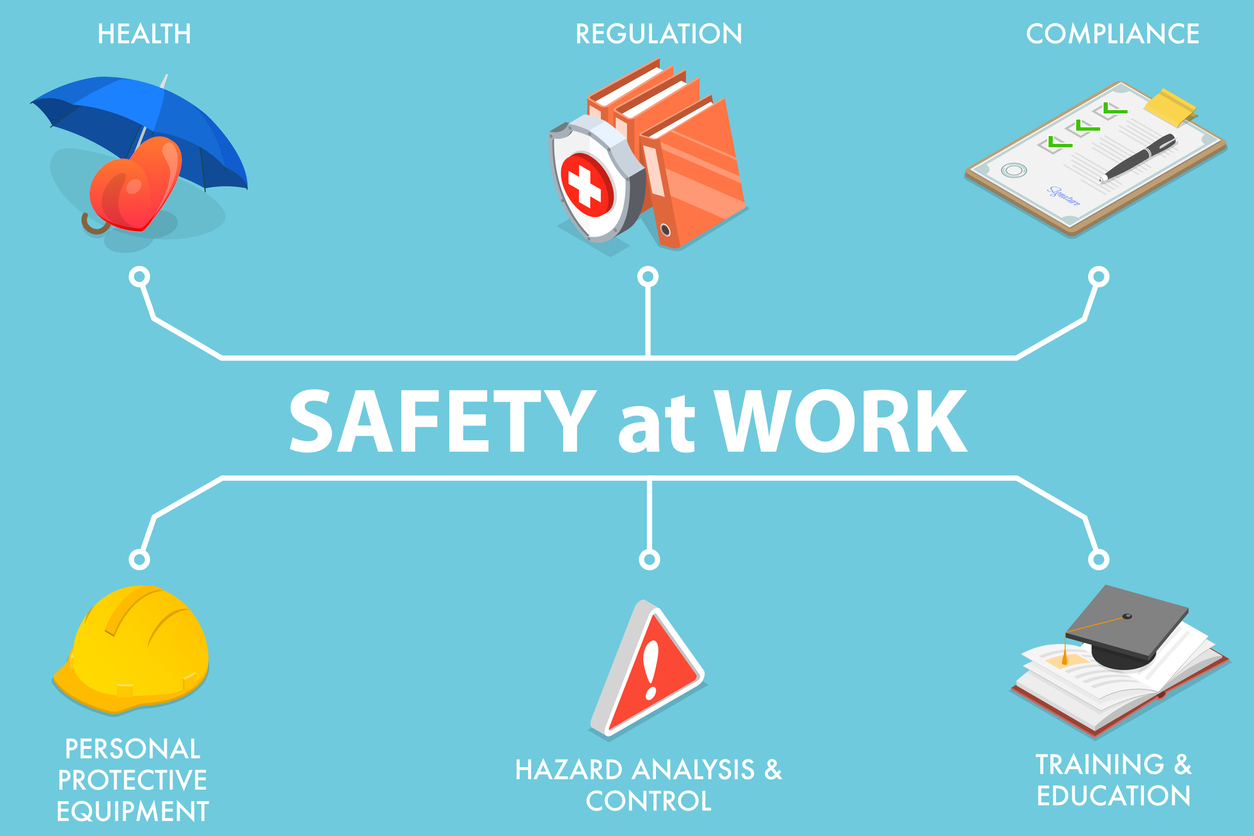 5 Key Components of an Effective Employee Safety Program